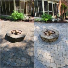 Paver Cleaning in Fort Mill, SC